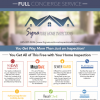 Inspection Program Signature Home Inspections